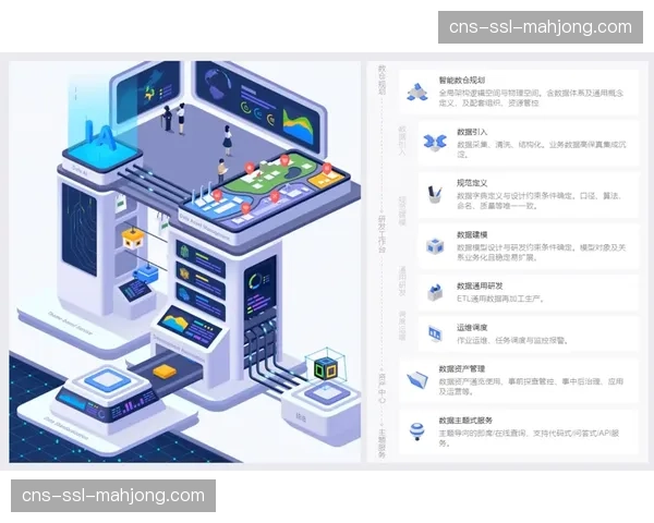 建立覆盖生产全链路的数字资产管理体系 提升内容复用率